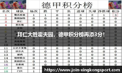 拜仁大胜霍夫园，德甲积分榜再添3分！