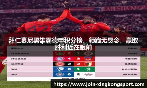 拜仁慕尼黑雄霸德甲积分榜，领跑无悬念，豪取胜利近在眼前