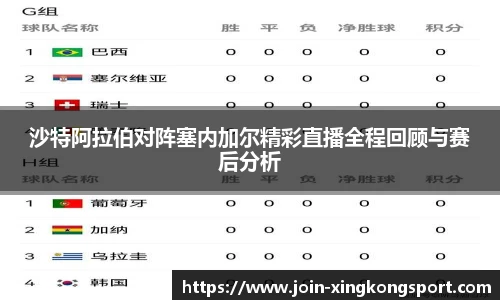 沙特阿拉伯对阵塞内加尔精彩直播全程回顾与赛后分析
