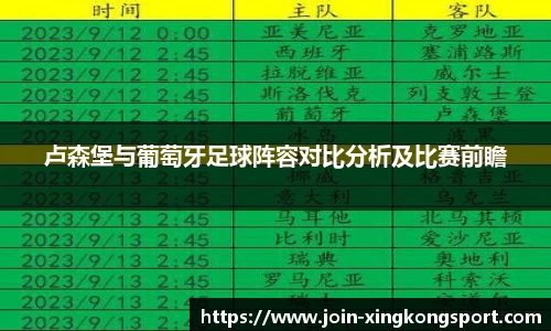 卢森堡与葡萄牙足球阵容对比分析及比赛前瞻